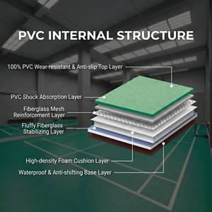 Suelo Deportivo Antideslizante de Alto Rendimiento para Canchas de Bádminton con Absorción de Impactos Superior y Protección de Articulaciones - Product Image 3