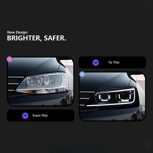 HETOP para Faros Delanteros Jetta 2012-2018, Lentes <span class=keywords><strong>LED</strong></span> de Actualización, Lámpara Delantera, Accesorios para Automóviles, Venta Caliente, Plug and Play, DRL para Volkswagen - Product Image 2