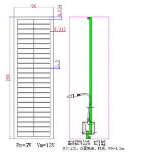 Chargeur de <span class=keywords><strong>panneau</strong></span> <span class=keywords><strong>solaire</strong></span> de ports de CC USB-C de 12V 5W pour les abat-jour motorisés - Product Image 3