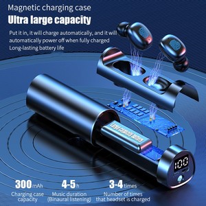 Écouteurs sans fil Bluetooth <span class=keywords><strong>N21</strong></span> TWS à faible latence avec LED et lampe de poche pour le gaming - Product Image 2