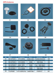 Collar de seguimiento para perros, antena para <span class=keywords><strong>Garmin</strong></span> <span class=keywords><strong>Astro</strong></span> 320, <span class=keywords><strong>220</strong></span>, DC30, DC40, DC50, T5, TT10, TT15, T5mini - Product Image 6