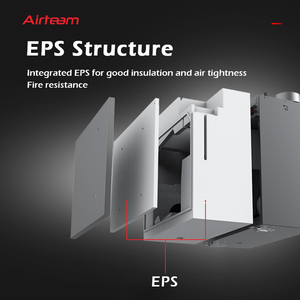 HRV ERV ชุดระบายอากาศอากาศบริสุทธิ์ระบบระบายอากาศการกู้คืนพลังงานความร้อนในบ้าน ERV HRV - Product Image 3