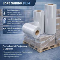 Solutions personnalisées en plastique LDPE pour l'emballage d'eau en bouteille avec une clarté et une résistance exceptionnelles