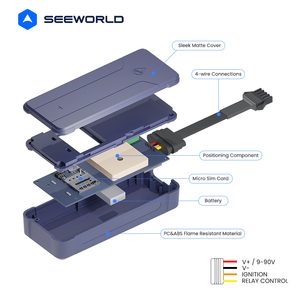 IOT giải pháp hậu cần và bán xe tải GPS xe Hạm Đội Tracker với thẻ Sim 4G và kiểm soát ứng dụng - Product Image 3