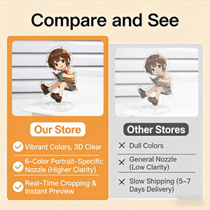 Plato Decorativo Clásico de Sailor Moon para Habitación de Niña, Accesorios para Mesa - Product Image 6