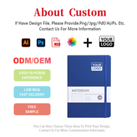 Bloc-notes personnalisé A5 avec logo d'entreprise, couverture en cuir PU personnalisable, carnet de notes de réunion de bureau de marque