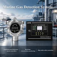 Détecteur de gaz fixe marin, gaz combustibles, CO, O2, fréon R22, système d'alarme de fuite avec contrôleur RS485 pour navire