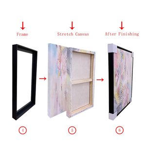 Vải In Ấn Tùy Chỉnh Hoa Nhà Máy Hình Ảnh Trừu Tượng Phòng Khách 3 Mảnh Bức Tranh Trang Trí Bức Tranh Tường Nghệ Thuật - Product Image 5