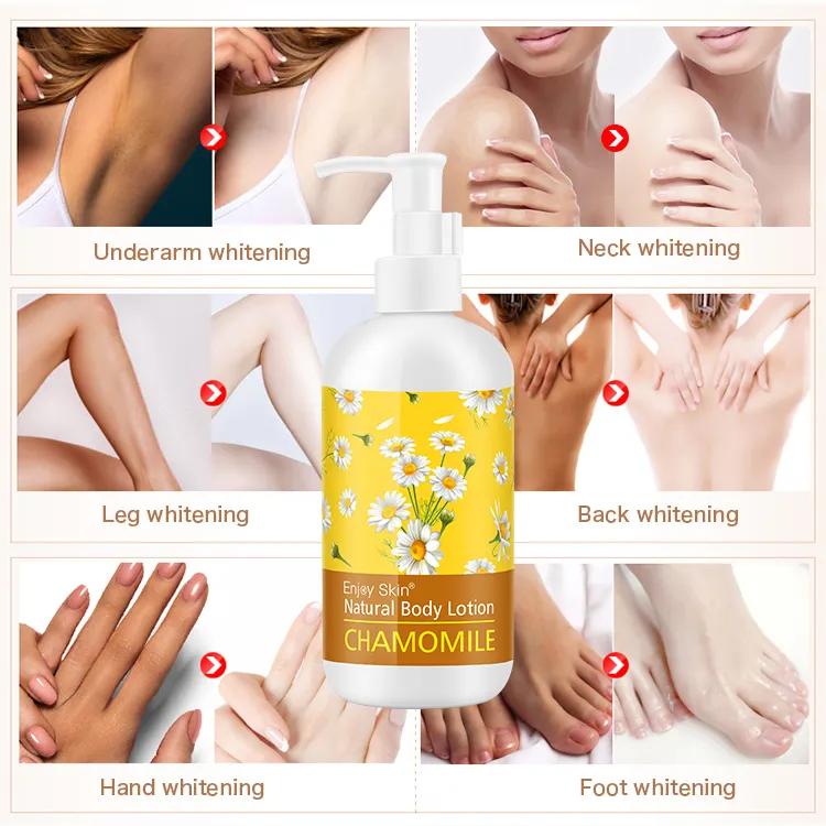 Chinese Factory OEM/ODM Lotion Fruity Body Quick Whitening Rough Skin Butter Cream For Black Skin