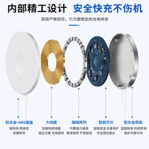 Cargador inalámbrico para iPhone, reloj, auriculares, tipo C, base de carga rápida, salida de 15W - Product Image 5