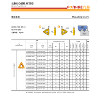 FONHAE 16ER ISO 1.5 Carbide Threading Insert CNC Lathe External Thread Inserts Cutting Tools HRC45 Titanium Carbide Coated for