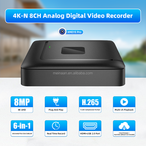 Enregistreur vidéo numérique CCTV OEM 1080P-N 5MP-N 4K-N H.265 4CH 8 canaux 6 en 1 XVI/AHD/TVI/CVI/CVBS/IP coaxial - Product Image 2