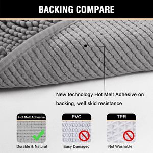 Nouveaux tapis de bain doux antidérapants en chenille, absorbants, personnalisés, en gros, pas chers, pour salle de bain, ensemble de tapis shaggy - Product Image 4