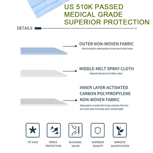 Đen Dùng Một Lần Mặt Nạ 100Pcs 3 Ply Lọc Đàn Hồi Tai Vòng Miệng Mũi Bìa An Toàn Bảo Vệ Bụi Mặt Nạ Cho Người Lớn - Product Image 3