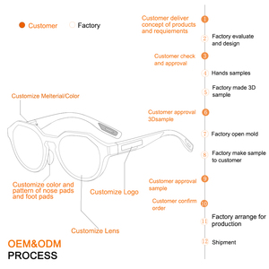<span class=keywords><strong>Gafas</strong></span> <span class=keywords><strong>de</strong></span> <span class=keywords><strong>Sol</strong></span> Polarizadas para Conducir, Diseño <span class=keywords><strong>de</strong></span> Fábrica, Regalo para Adultos, Visión Clara, Lentes <span class=keywords><strong>de</strong></span> Espejo Azules con Protección UV400, Marco <span class=keywords><strong>de</strong></span> Metal TR90, para Hombre - Product Image 2