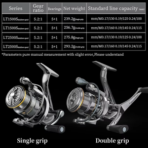Molinette de pêche en eau salée CHILENT Warrehouse LT1500-2500, 10 kg de résistance maximale, rapport de transmission 5.2:1, <span class=keywords><strong>moulinet</strong></span> de pêche à la <span class=keywords><strong>carpe</strong></span> - Product Image 6