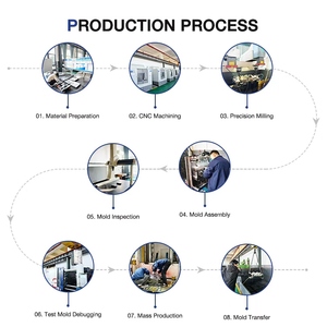 Molde de Inyección de Plástico para Parachoques Delantero de Automóvil Dingxin DX-113, Molde para Fabricación de Piezas de Automóvil - Product Image 4