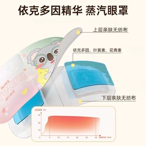 Mascarilla de vapor para ojos Haishi Hainuo con luteína y antocianinas - Producto auténtico garantizado, envasado individualmente. - Product Image 3