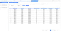 Système de point de vente Android
