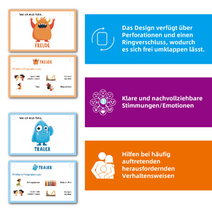 Tarjetas <span class=keywords><strong>de</strong></span> Guía Emocional Alemanas Personalizadas, Tarjetas <span class=keywords><strong>de</strong></span> Aprendizaje <span class=keywords><strong>de</strong></span> Emociones para Niños Preescolares - Product Image 3