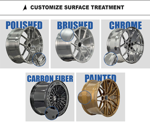Jantes forgées sur mesure DATC, 17, 18, 19, 20, 21, 22 pouces, 5x112, 5x120 pour BMW Série 1, 2, 3, <span class=keywords><strong>4</strong></span>, 5, 6, <span class=keywords><strong>7</strong></span>, X1, X3, X5 - Product Image 5
