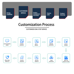 Fan-Logo-Anpassung Mini Hochgeschwindigkeits-Tragbarer Ultra-Dünner Handventilator USB Turbo Leistungsstarker Lüfter Bürstenloser Motor Geräuscharm - Product Image 2