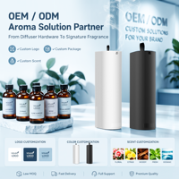 Crearoma B2b Radar Sensor Waterless Diffuser Model Meja Diffuser Aroma Pintar Terlaris dengan Bluetooth Wifi