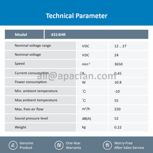 For 4314HR 120X120X32mm 24VDC 10.8W 450mA 3650RPM 220m3/h Ball Electric Axial Cooling <b>Fan</b> for Printing Machine - Product Image 3