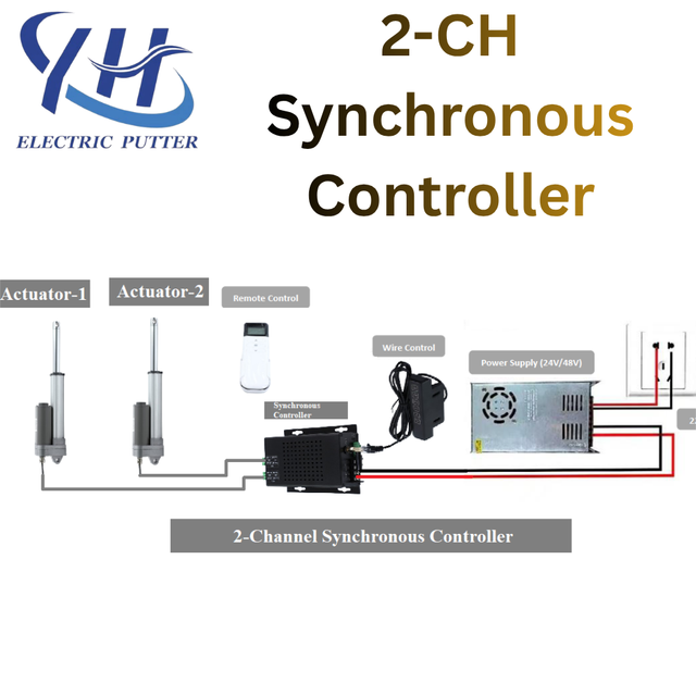 YH-TB-03 Industrial DC Motor Linear Actuator Multi-Channel Synchronous Controller DC12V-48V IP65 Protection CAN RS485 Modbus RTU