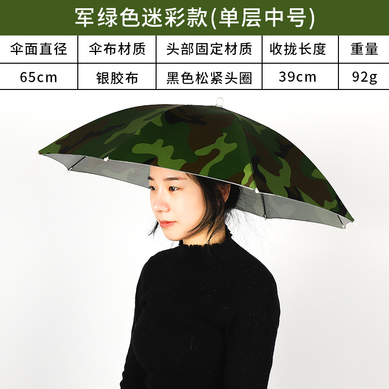 - 65cm diameter