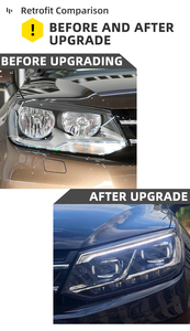 MJ per faro <span class=keywords><strong>Volkswagen</strong></span> Touareg 2011-2015 Vw Touareg <span class=keywords><strong>7P</strong></span> lampada frontale a Led luce anteriore accessori per auto DRL - Product Image 6