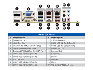 Carte mère de serveur ATX MBD-X12SAE avec <span class=keywords><strong>socket</strong></span> unique LGA-<span class=keywords><strong>1200</strong></span> (<span class=keywords><strong>socket</strong></span> H5) Intel W480/W480E, prise en charge DDR4 - Product Image 2