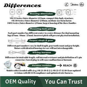 มอเตอร์สเต็ปเปอร์แบบสวิงลูเวอร์ทดแทนของ Midea OEM รุ่น SM‑24 SM‑30 SM‑35 ซีรีส์, มอเตอร์สเต็ป 12V DC 5‑Pin, มอเตอร์ปรับทิศทางลมสำหรับเครื่องปรับอากาศภายในอาคาร - Product Image 4