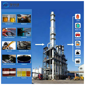Destilador de Control Digital de Vanguardia que Convierte Aceite de Motor Usado/Lodos de Aceite en Diésel/Biodiésel, Máquina Inteligente de Refinación de Aceite - Product Image 5