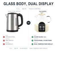 Bouilloires Électriques à Ébullition Rapide, Chauffe-Eau Commercial pour Hôtels, Carafe Chauffante pour Soupe, Petite Bouilloire Électrique Numérique en Verre pour la Maison et le Bureau