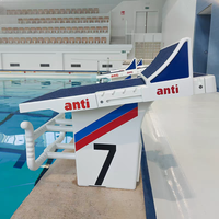 Anti-Andy Portable Anti-Dérapant Natation Standard Compétition Plate-forme de Départ Touchpad Plate-forme de Plongée avec Matériau Polyester