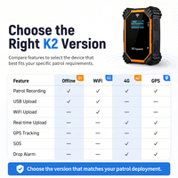 Dispositivo de Seguridad en Tiempo Real con GPS, Protección de Posición, RFID de 125 kHz, 2G/4G/WiFi, Batería Recargable de 1800 mAh, Sistema de Control de Horarios