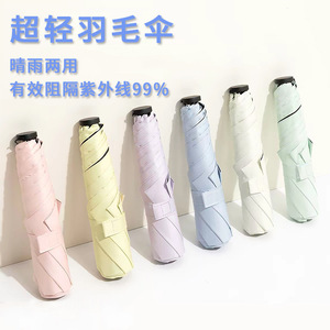 Ultralight Pencil Umbrella Aluminum Rod Impact Cloth Fabric Custom Logo Printing Business Gift UV Protection Sun Shield - Product Image 3