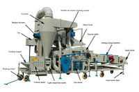 Grain Vibration Screen Grain Grain Pre Cleaner Secouer Table Maison Arachide Grain Tri Haute Productivité Grain Grading