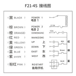 Télécommande industrielle intelligente Yudingwei F21-4S pour palan électrique de grue, accès sans fil pour grue à portique - Product Image 2