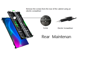 Pantalla LED de Alquiler para Interiores P3.91, Sistema Completo para Conciertos y Celebraciones - Product Image 5