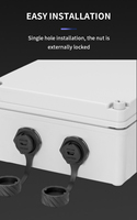 Conector USB Hembra Mini Impermeable IP67 SHITECH M20 con Enchufe Protector para Aplicaciones Industriales y Exteriores