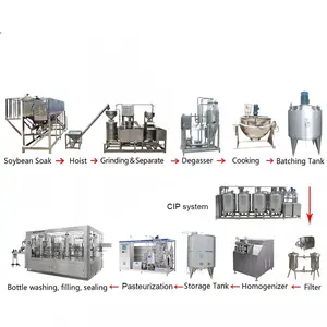 जई का दूध उत्पादन लाइन जई का दूध बनाने का संयंत्र डेयरी प्रसंस्करण मशीनें दूध