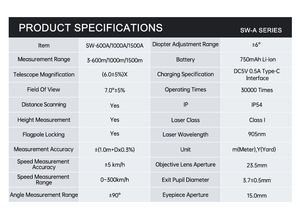 ढलान चुंबक के साथ स्ंडवे गोल्फ रेंज फाइंडर <span class=keywords><strong>1000</strong></span> गज आउटडोर उच्च परिशुद्धता हैंडहेल्ड लेजर रेंजफाइंडर - Product Image 3