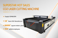 CX-6090/1390/1325 CO2-Laserschneid- und Graviermaschine für Acryl- und PVC-Zuschnitt