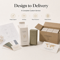 Boîte d'emballage de produit OEM de haute qualité, papier cartonné blanc, boîtes d'emballage personnalisées pour savon, lotion, cosmétiques