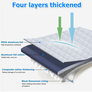 Funda Protectora para Parabrisas de Camioneta, Impermeable y Resistente a la Nieve, 6 Capas Gruesas, Diseño Magnético de Hierro de 4 Mil, 99% UV/90% IR, con Descuento - Product Image 2