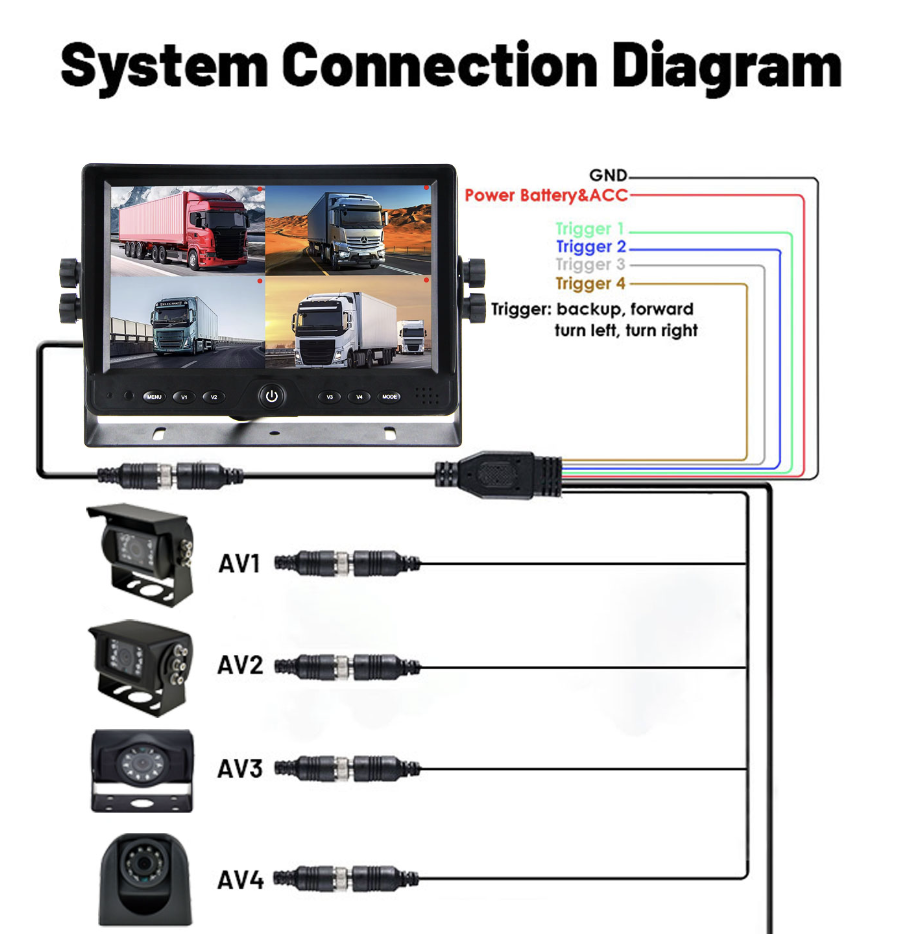 4CH: 9 ''Monitor, 4 cámaras, 4 cables