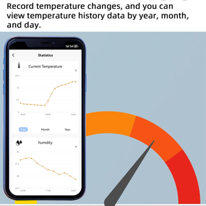 Tuya Smart Zigbee Switch with Temperature and Humidity Sensor Passive Dry Contact Zigbee Relay Work with Home Assistant - Product Image 4