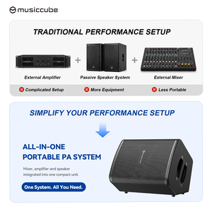 Enceinte active professionnelle Musiccube <span class=keywords><strong>T3</strong></span> PRO 260W – Système audio pour buskings et amplificateur de guitare - Product Image 2